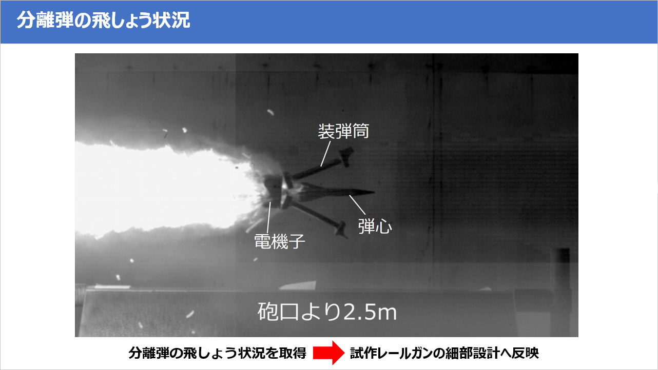 Le démonstrateur japonais Railgun tire un sabot de rejet.  (Modèle Japon)